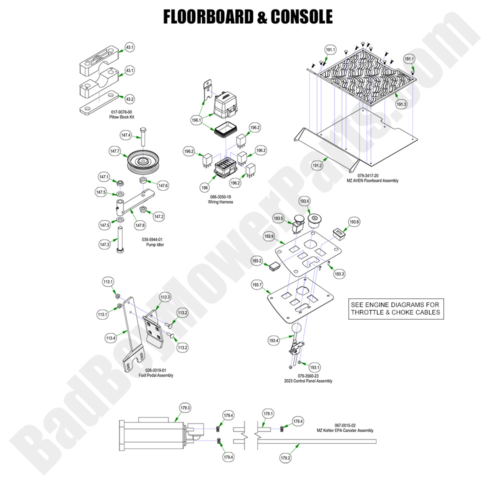 3302 - Bad Boy Mower Parts Lookup > 2023 > MZ Magnum > Floorboard & Console - Detail